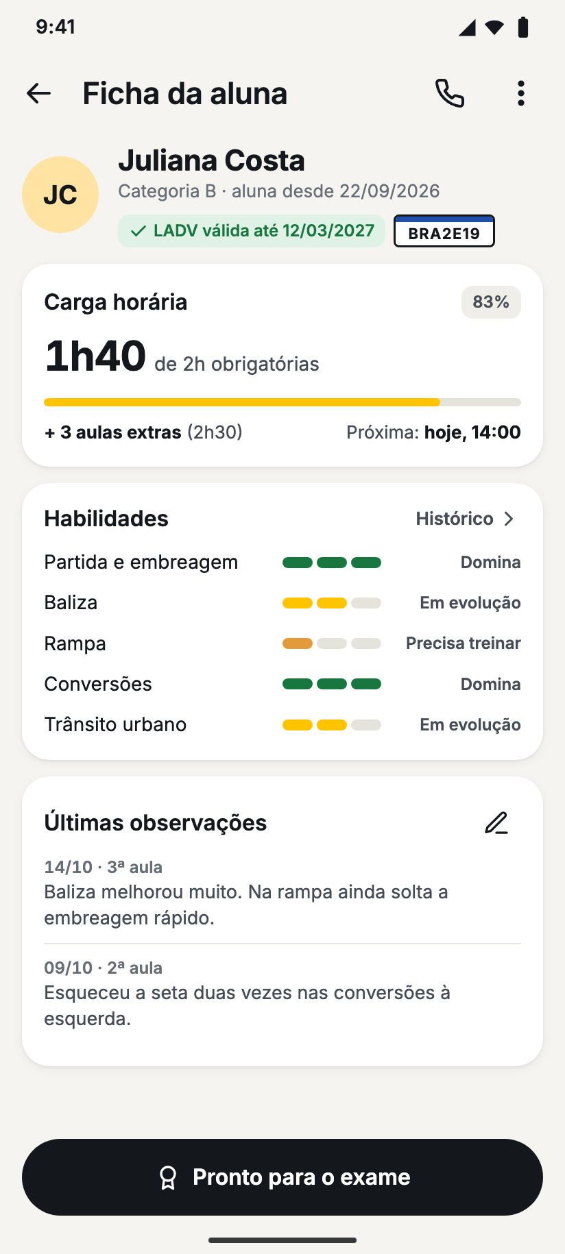 Ficha do aluno com a evolução em cada habilidade de direção