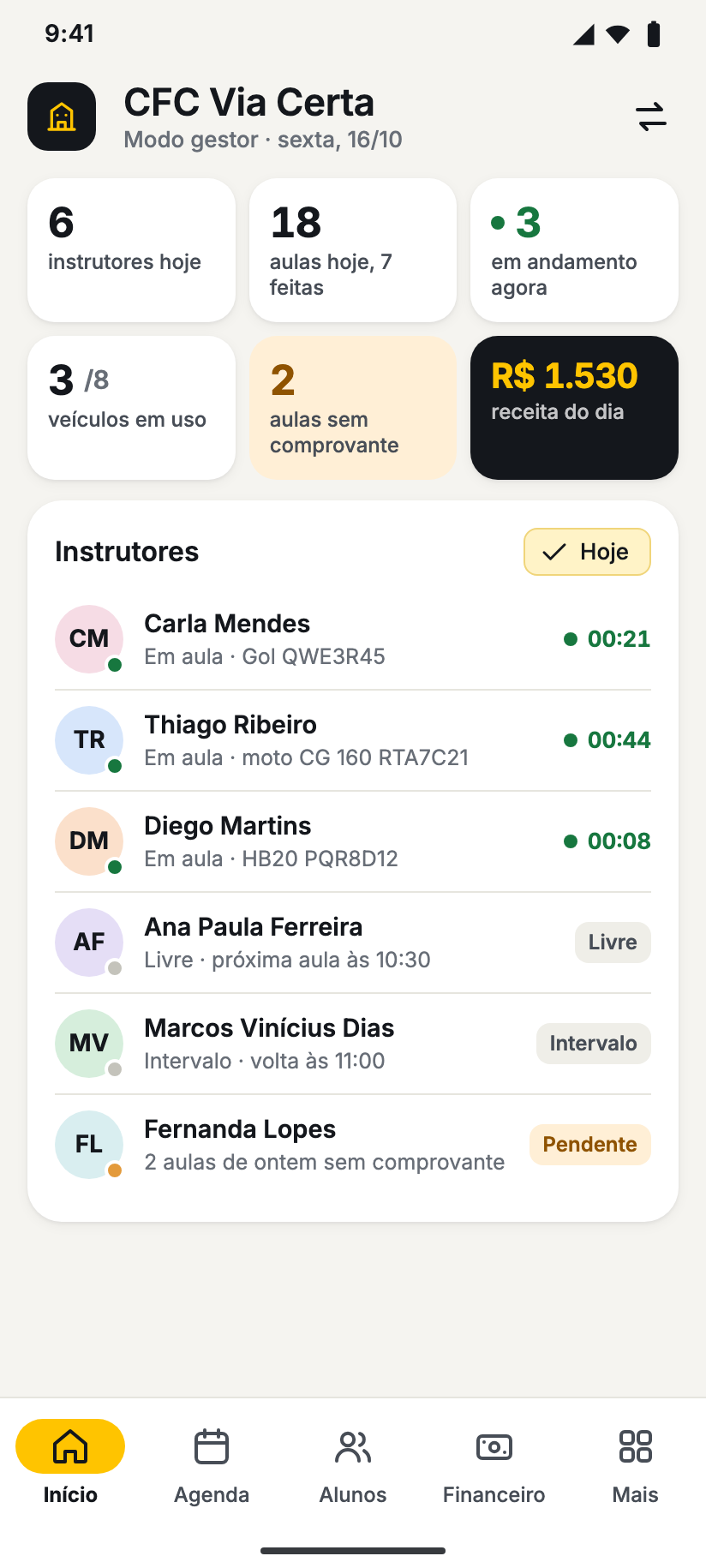Modo gestor da autoescola com instrutores, aulas e veículos do dia